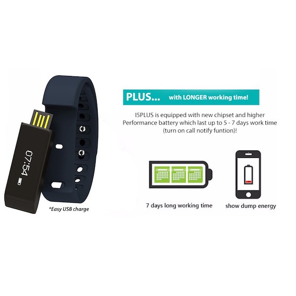 AC601 Waterproof Smartband Blue