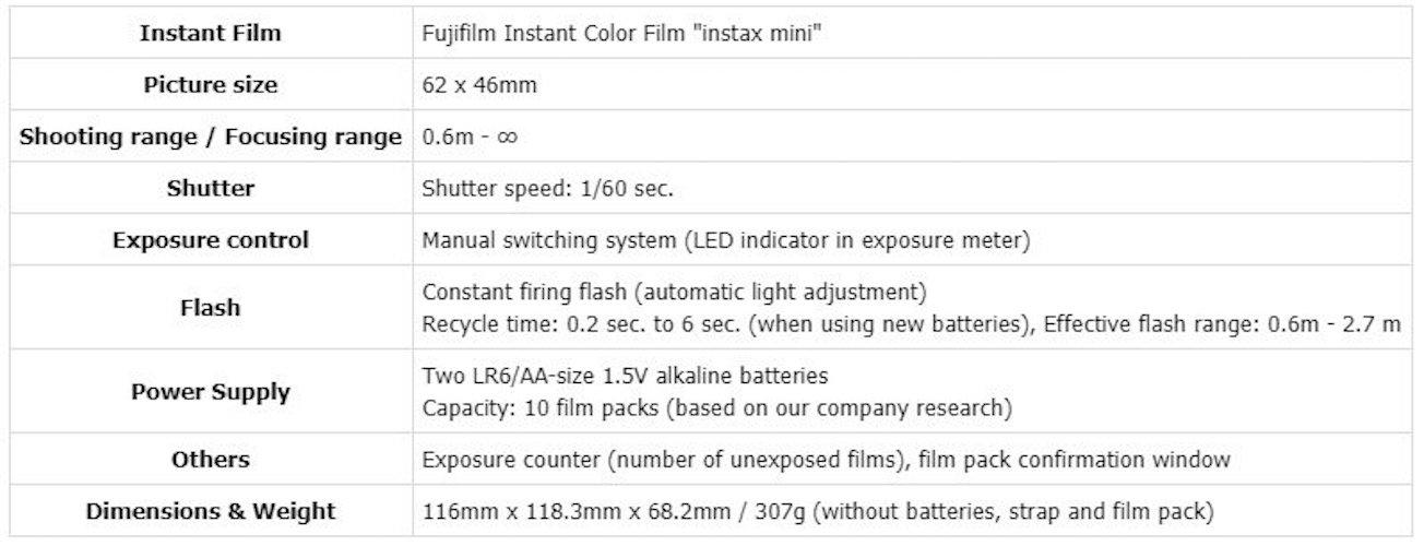 CM-0003 Cute Camera As Pic