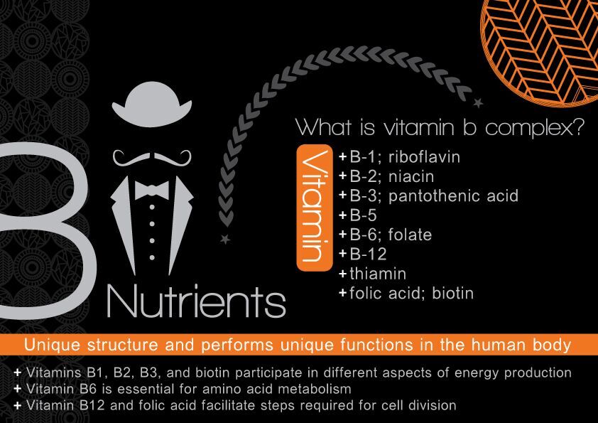 A002 CANDY B + COMPLEX