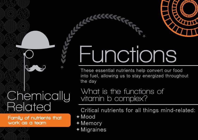 A002 CANDY B + COMPLEX