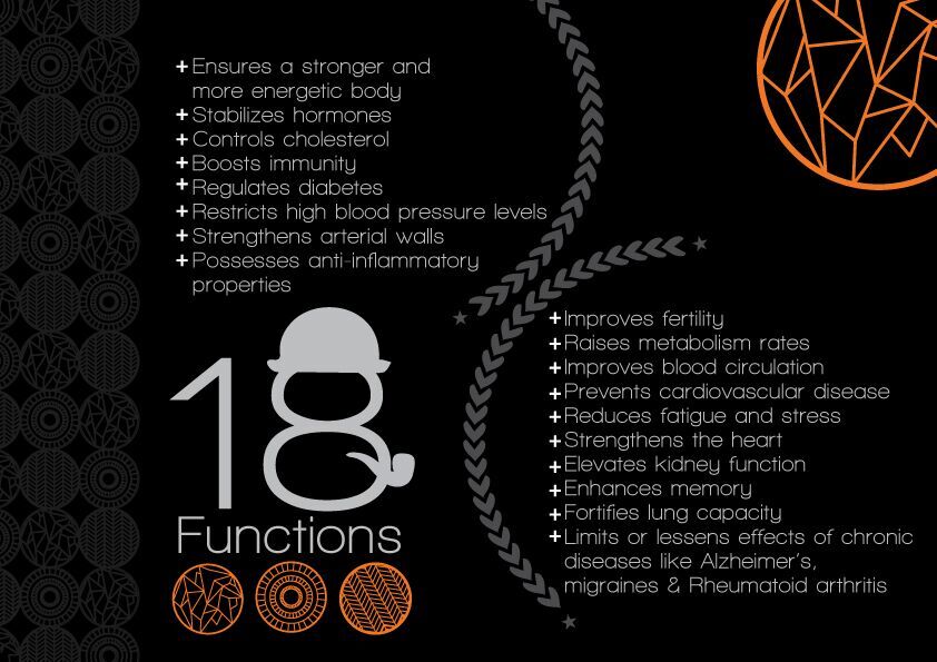 A002 CANDY B + COMPLEX