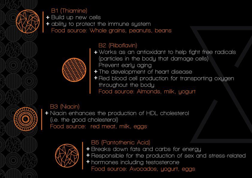 A002 CANDY B + COMPLEX