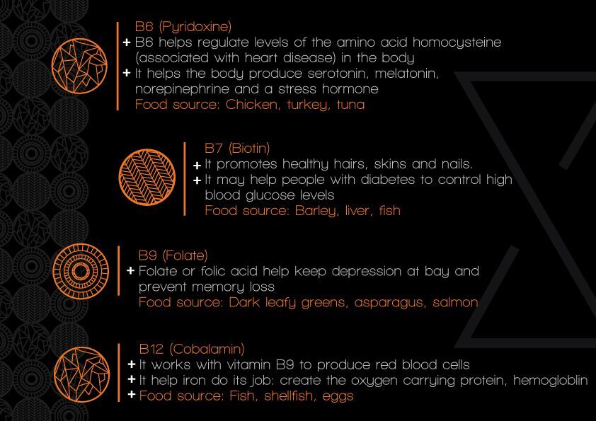 A002 CANDY B + COMPLEX